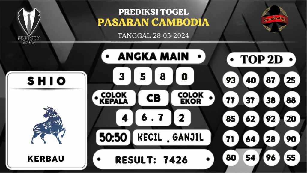 https://prediksibosstoto.com/prediksi-boss-togel-cambodia-selasa-28-mei-2024/