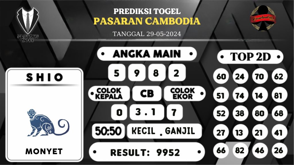 https://prediksibosstoto.com/prediksi-boss-togel-cambodia-rabu-29-mei-2024/