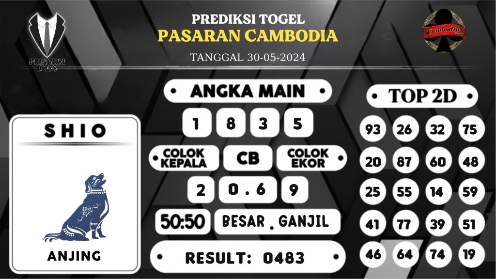 https://prediksibosstoto.com/prediksi-boss-togel-cambodia-kamis-30-mei-2024/