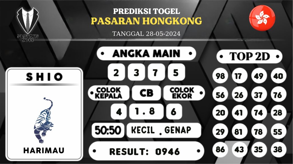 https://prediksibosstoto.com/prediksi-boss-togel-hongkong-selasa-28-mei-2024/