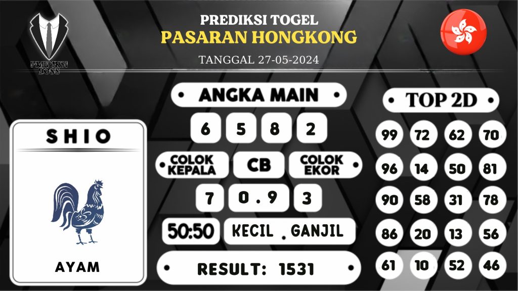 https://prediksibosstoto.com/prediksi-boss-togel-hongkong-senin-27-mei-2024/