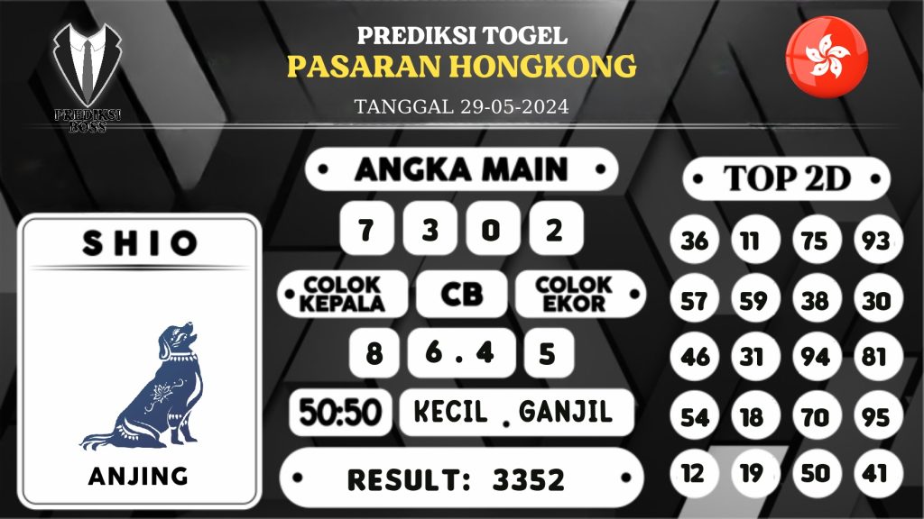 https://prediksibosstoto.com/prediksi-boss-togel-hongkong-rabu-29-mei-2024/