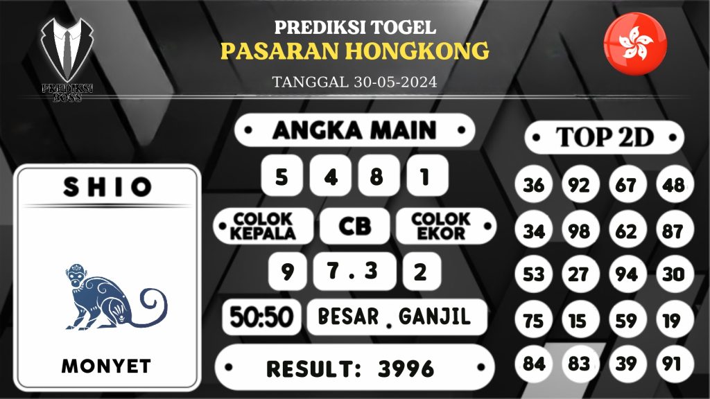 https://prediksibosstoto.com/prediksi-boss-togel-hongkong-kamis-30-mei-2024/