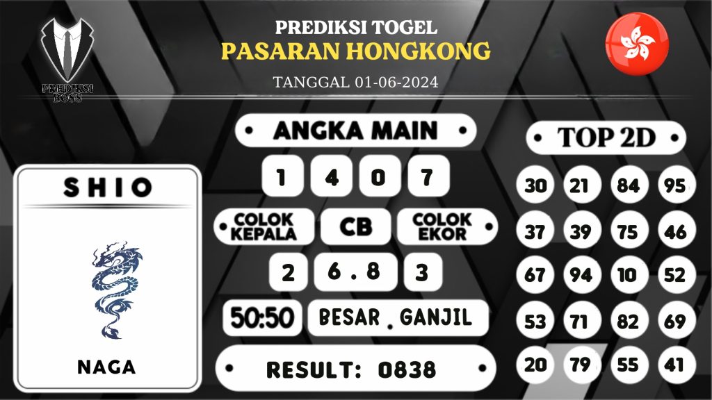 https://prediksibosstoto.com/prediksi-boss-togel-hongkong-sabtu-01-juni-2024/
