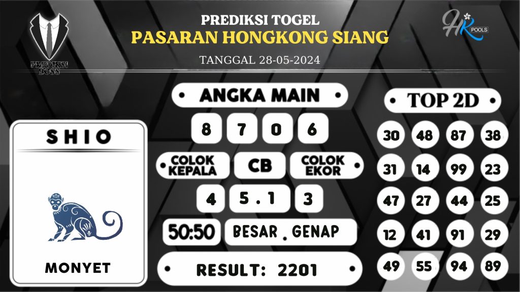 https://prediksibosstoto.com/prediksi-boss-togel-hk-siang-selasa-28-mei-2024/