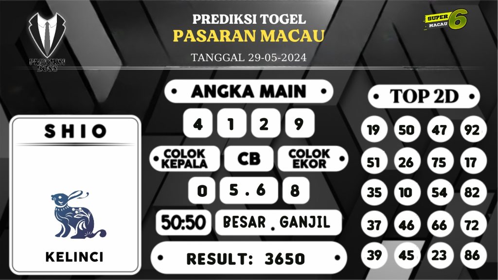 https://prediksibosstoto.com/prediksi-boss-togel-macau-rabu-29-mei-2024/