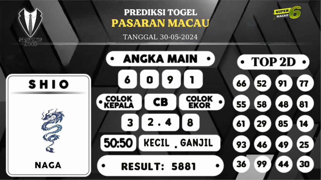 https://prediksibosstoto.com/prediksi-boss-togel-macau-kamis-30-mei-2024/