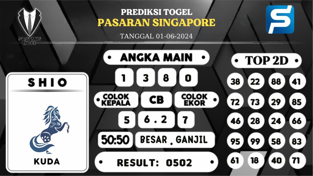 https://prediksibosstoto.com/prediksi-boss-togel-sgp-sabtu-01-juni-2024/