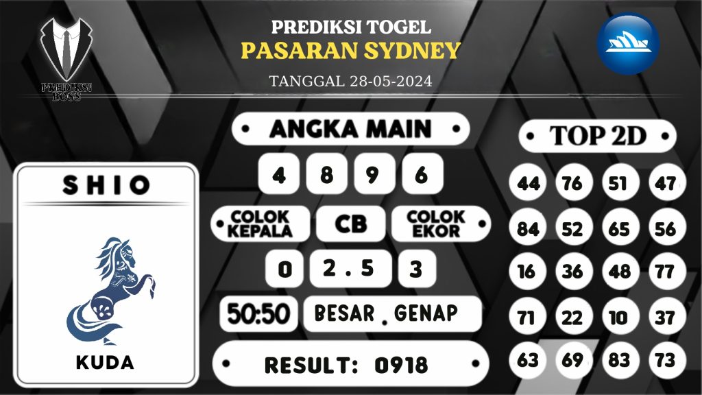 https://prediksibosstoto.com/prediksi-boss-togel-sidney-selasa-28-mei-2024/