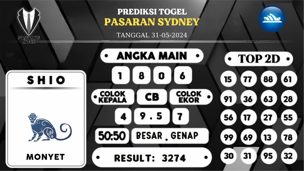 https://prediksibosstoto.com/prediksi-boss-togel-sidney-jumat-31-mei-2024/