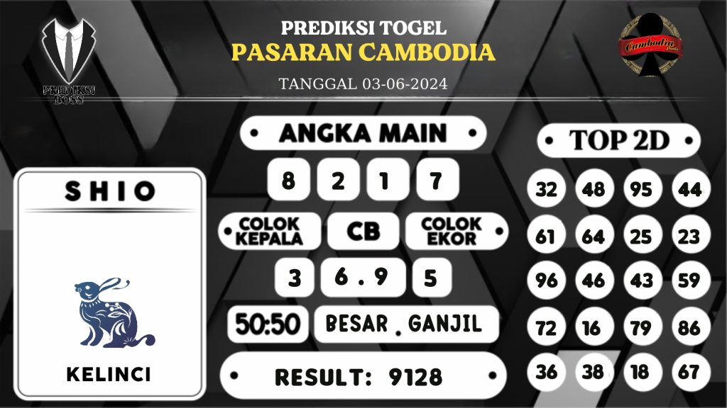 https://prediksibosstoto.com/prediksi-boss-togel-cambodia-senin-03-juni-2024/