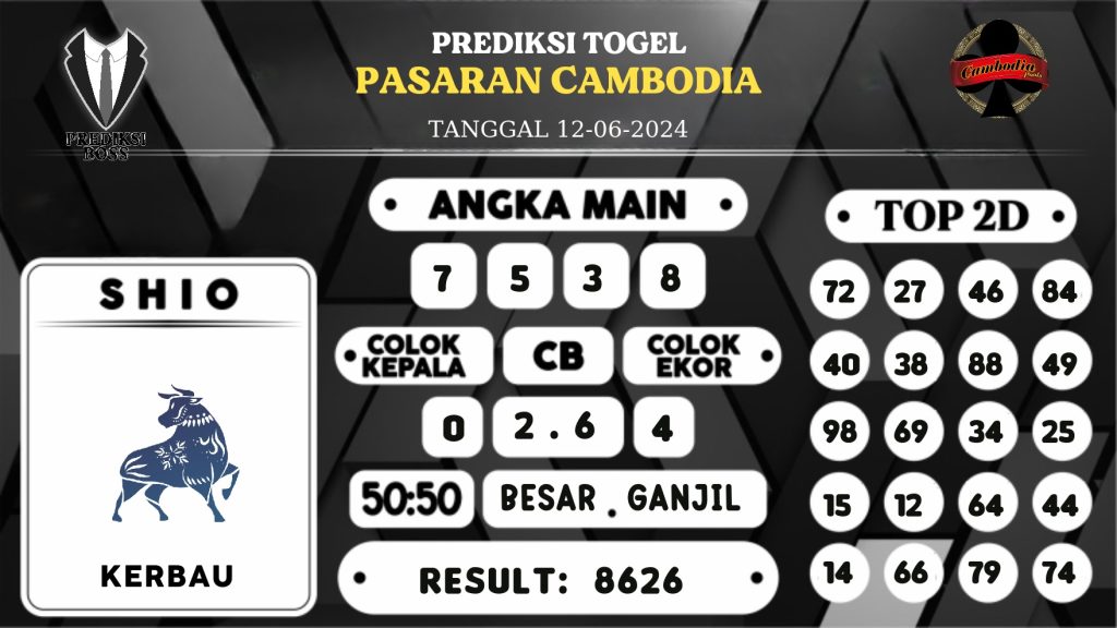 https://prediksibosstoto.com/prediksi-boss-togel-cambodia-rabu-12-juni-2024/