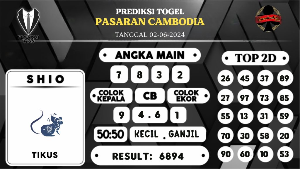 https://prediksibosstoto.com/prediksi-boss-togel-cambodia-minggu-02-juni-2024/