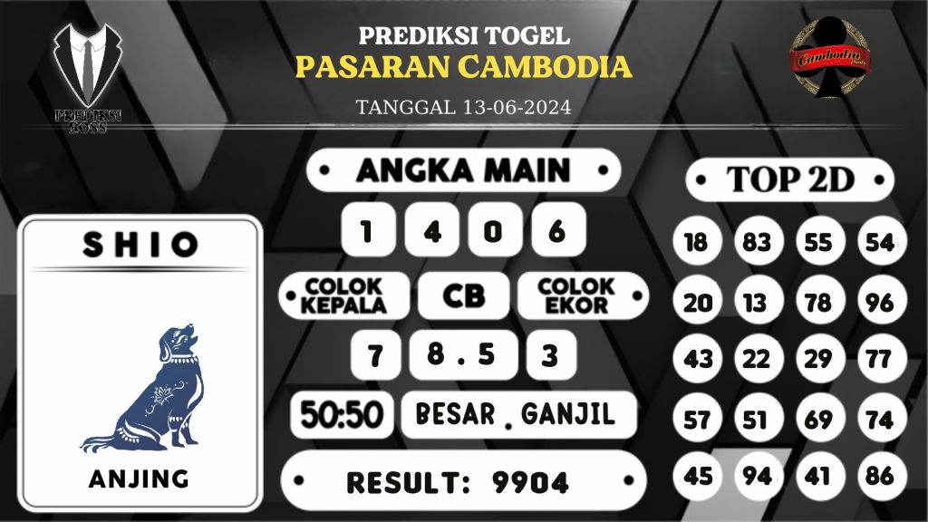 https://prediksibosstoto.com/prediksi-boss-togel-cambodia-kamis-13-juni-2024/