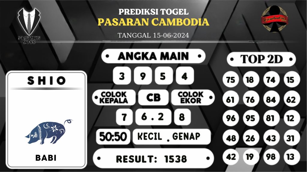 https://prediksibosstoto.com/prediksi-boss-togel-cambodia-sabtu-15-juni-2024/