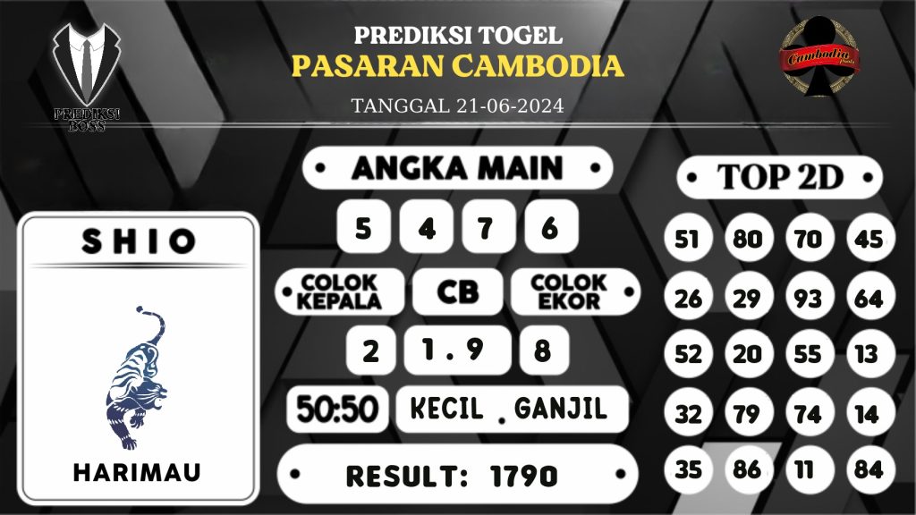 https://prediksibosstoto.com/prediksi-boss-togel-cambodia-jumat-21-juni-2024/