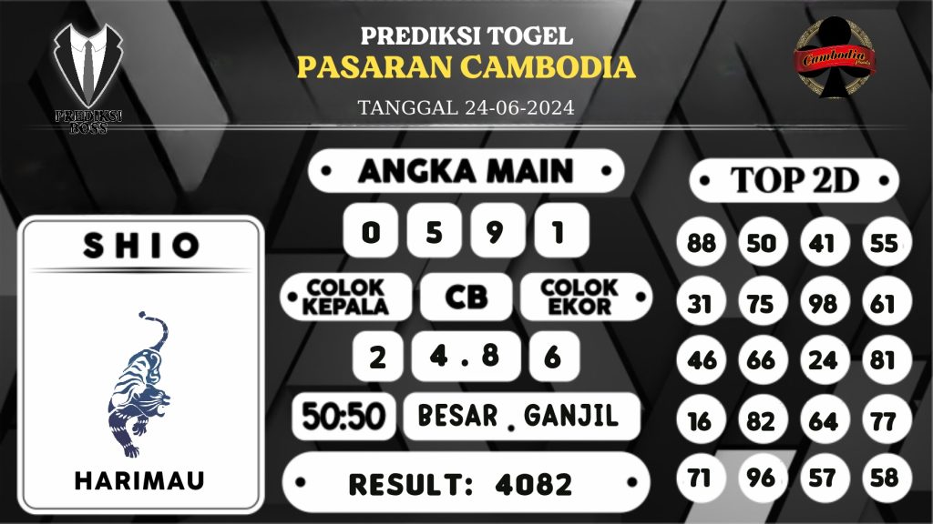 https://prediksibosstoto.com/prediksi-boss-togel-cambodia-senin-24-juni-2024/