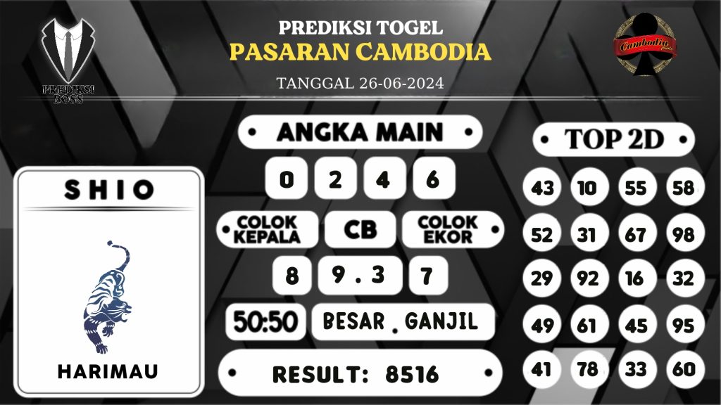 https://prediksibosstoto.com/prediksi-boss-togel-cambodia-rabu-26-juni-2024/