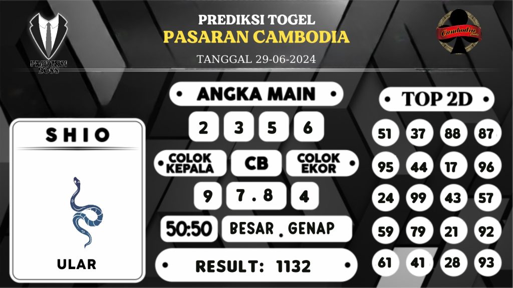 https://prediksibosstoto.com/prediksi-boss-togel-cambodia-sabtu-29-juni-2024/