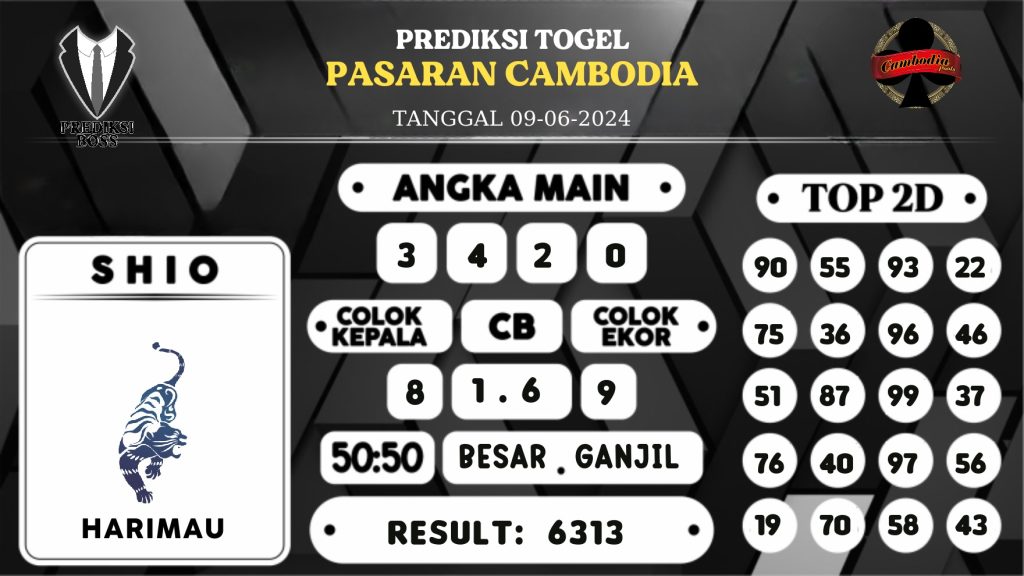 https://prediksibosstoto.com/prediksi-boss-togel-cambodia-minggu-09-juni-2024/