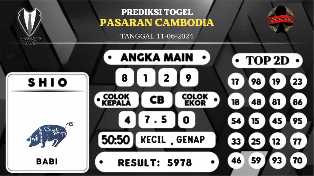 https://prediksibosstoto.com/prediksi-boss-togel-cambodia-selasa-11-juni-2024/