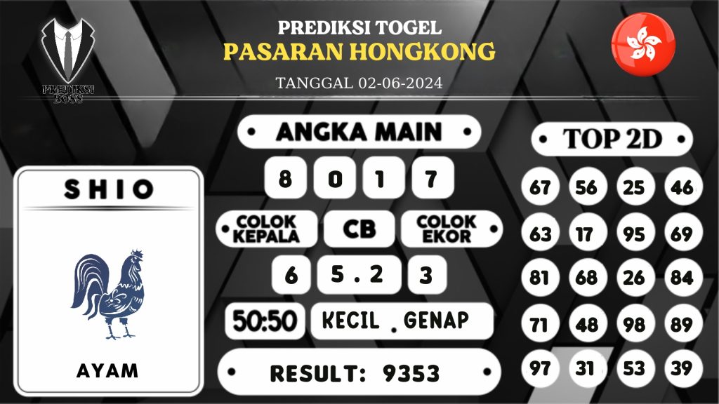 https://prediksibosstoto.com/prediksi-boss-togel-hongkong-minggu-02-juni-2024/