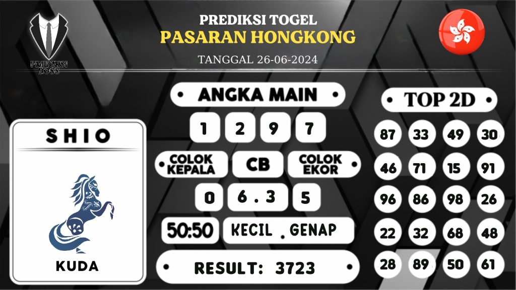 https://prediksibosstoto.com/prediksi-boss-togel-hongkong-rabu-26-juni-2024/