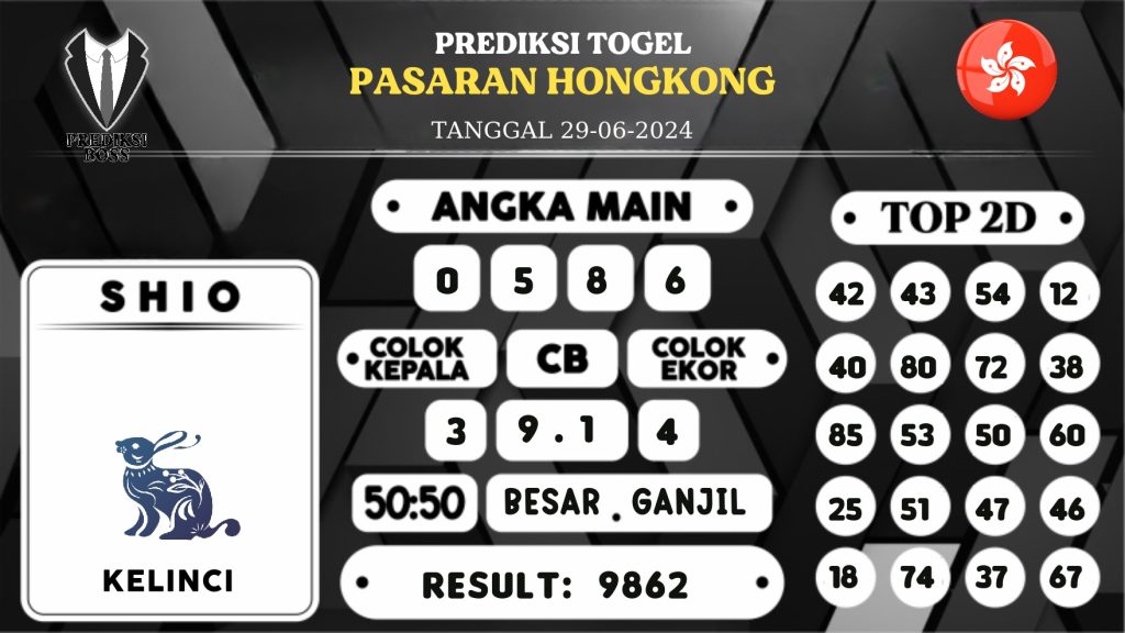 https://prediksibosstoto.com/prediksi-boss-togel-hongkong-sabtu-29-juni-2024/