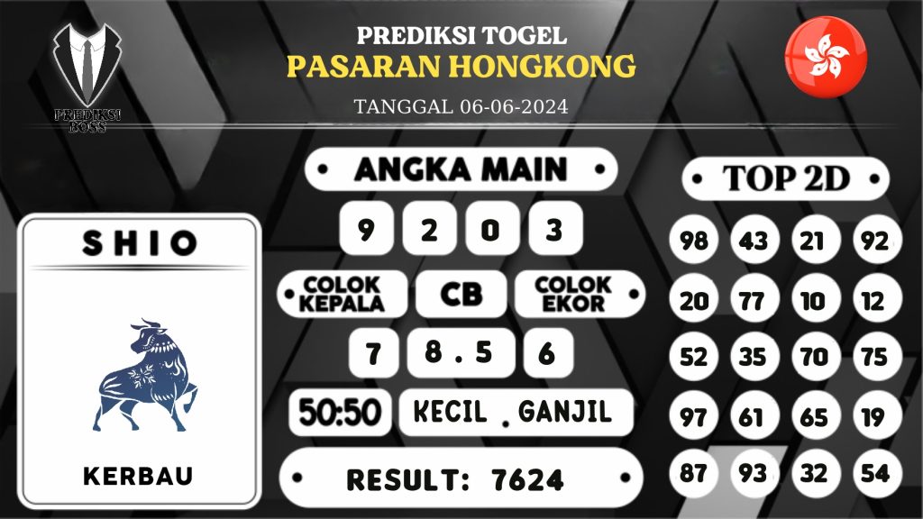 https://prediksibosstoto.com/prediksi-boss-togel-hongkong-kamis-06-juni-2024/