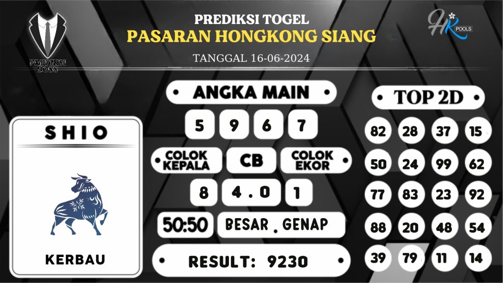 https://prediksibosstoto.com/prediksi-boss-togel-hk-siang-minggu-16-juni-2024/