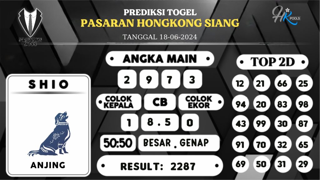 https://prediksibosstoto.com/prediksi-boss-togel-hk-siang-selasa-18-juni-2024/