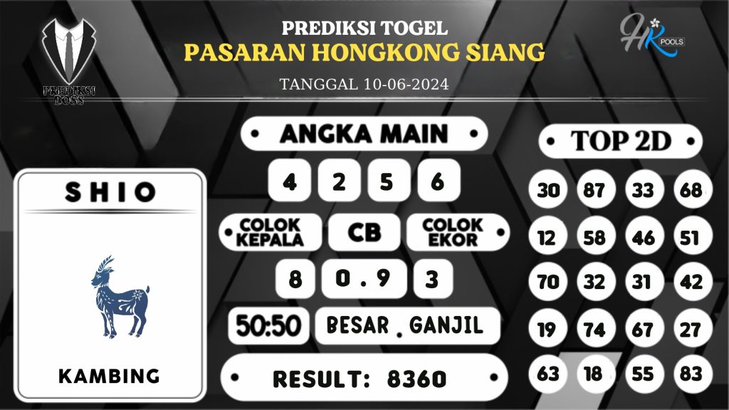 https://prediksibosstoto.com/prediksi-boss-togel-hk-siang-senin-10-juni-2024/