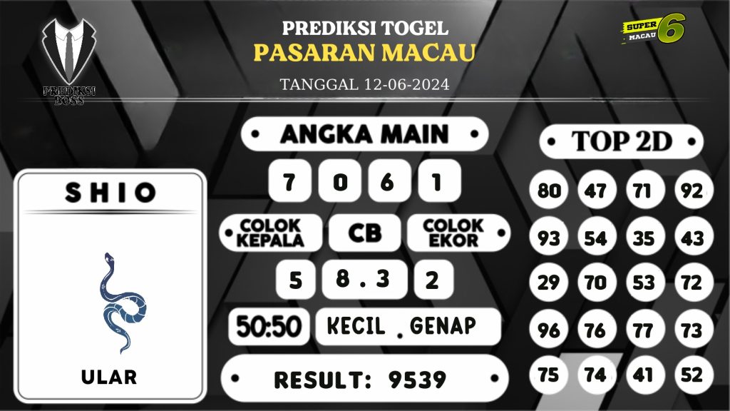 https://prediksibosstoto.com/prediksi-boss-togel-macau-rabu-12-juni-2024/