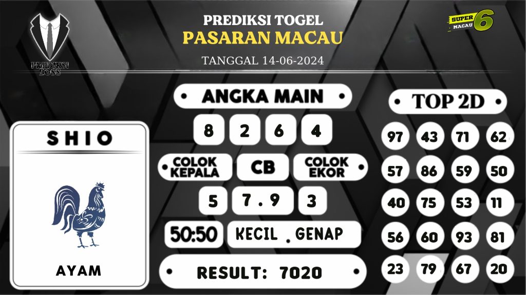 https://prediksibosstoto.com/prediksi-boss-togel-macau-jumat-14-juni-2024/