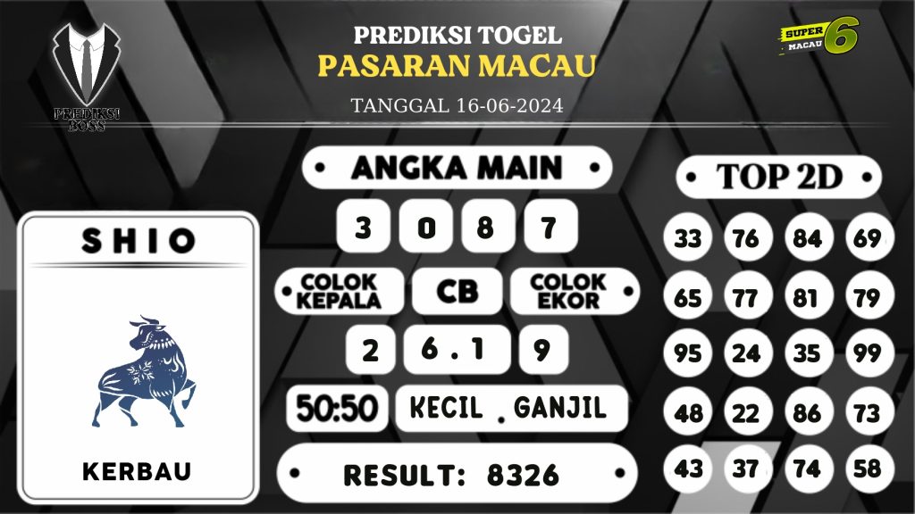 https://prediksibosstoto.com/prediksi-boss-togel-macau-minggu-16-juni-2024/