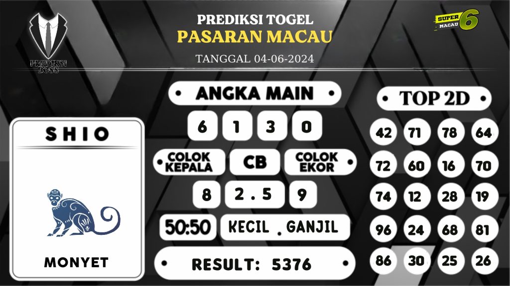 https://prediksibosstoto.com/prediksi-boss-togel-macau-selasa-04-juni-2024/
