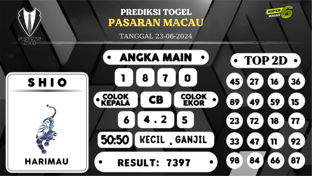 https://prediksibosstoto.com/prediksi-boss-togel-macau-minggu-23-juni-2024/