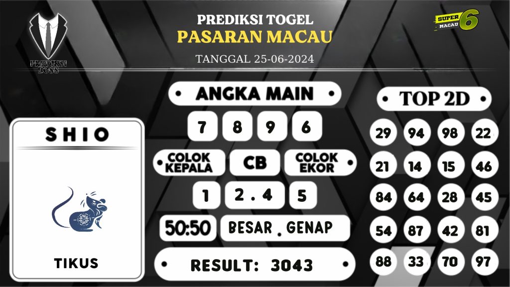 https://prediksibosstoto.com/prediksi-boss-togel-macau-selasa-25-juni-2024/