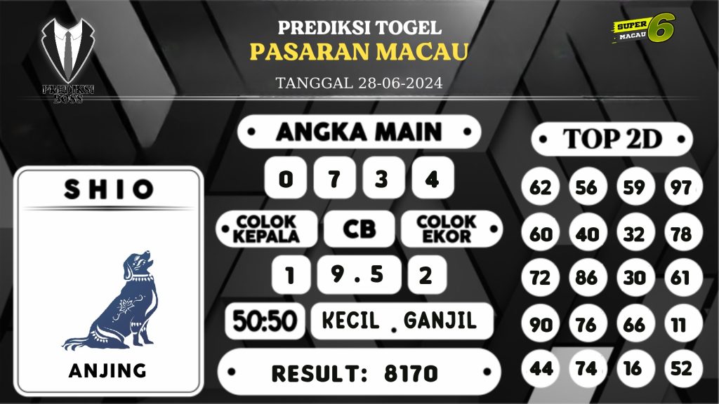 https://prediksibosstoto.com/prediksi-boss-togel-macau-jumat-28-juni-2024/
