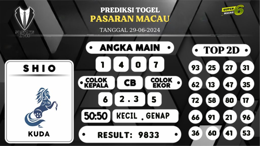 https://prediksibosstoto.com/prediksi-boss-togel-macau-sabtu-29-juni-2024/