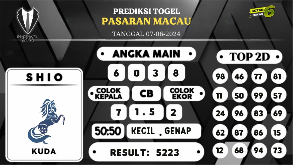 https://prediksibosstoto.com/prediksi-boss-togel-macau-jumat-07-juni-2024/