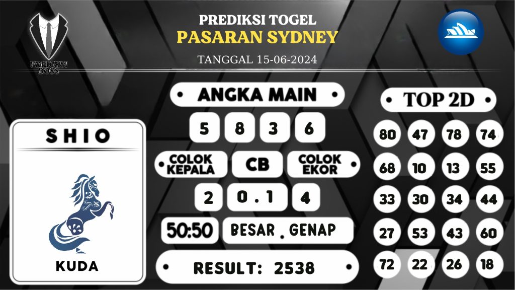 https://prediksibosstoto.com/prediksi-boss-togel-sidney-sabtu-15-juni-2024/