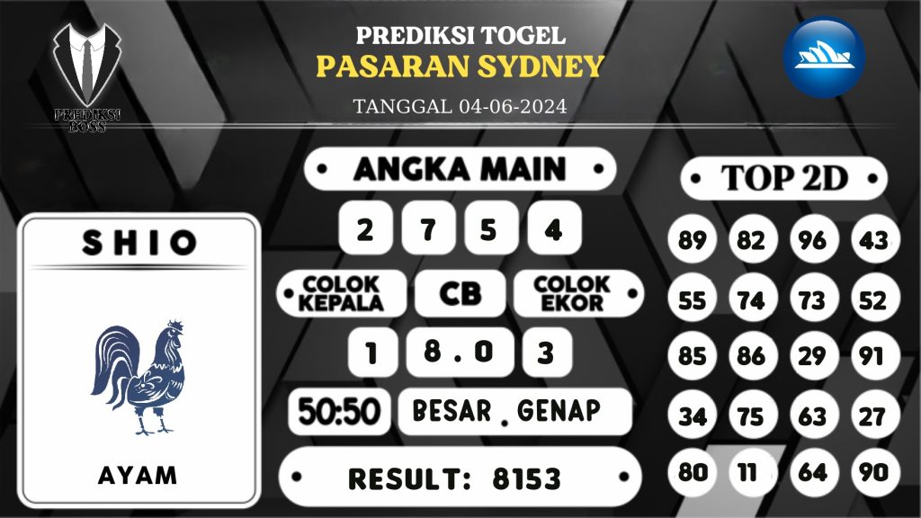https://prediksibosstoto.com/prediksi-boss-togel-sidney-selasa-04-juni-2024/