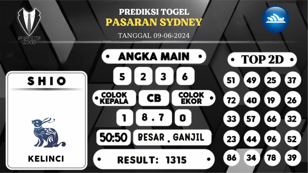 https://prediksibosstoto.com/prediksi-boss-togel-sidney-minggu-09-juni-2024/