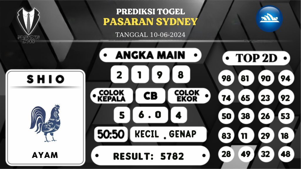 https://prediksibosstoto.com/prediksi-boss-togel-sidney-senin-10-juni-2024/