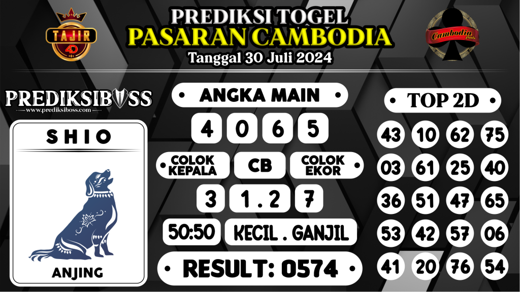https://prediksibosstoto.com/prediksi-boss-togel-cambodia-selasa-30-juli-2024/