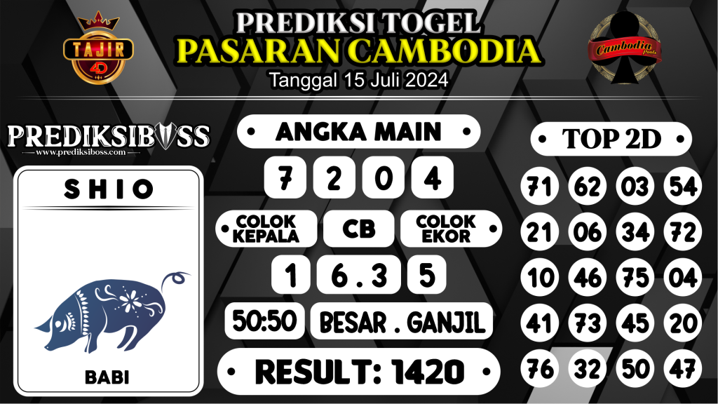 https://prediksibosstoto.com/prediksi-boss-togel-cambodia-senin-15-juli-2024/