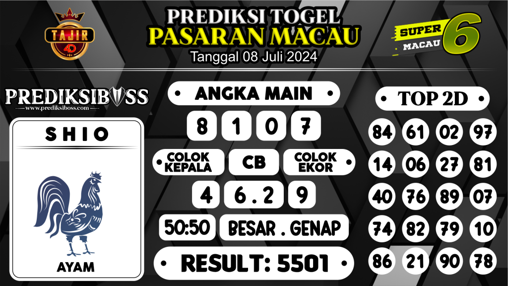 https://prediksibosstoto.com/prediksi-boss-togel-macau-senin-08-juli-2024/
