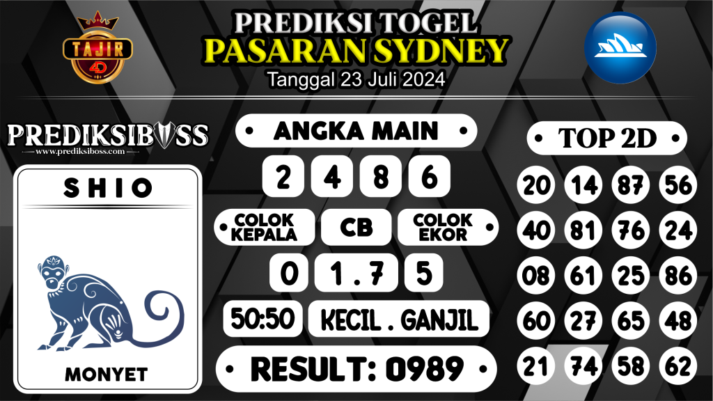 https://prediksibosstoto.com/prediksi-boss-togel-sidney-selasa-23-juli-2024/