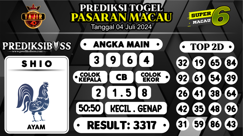 https://prediksibosstoto.com/prediksi-boss-togel-macau-kamis-04-juli-2024/